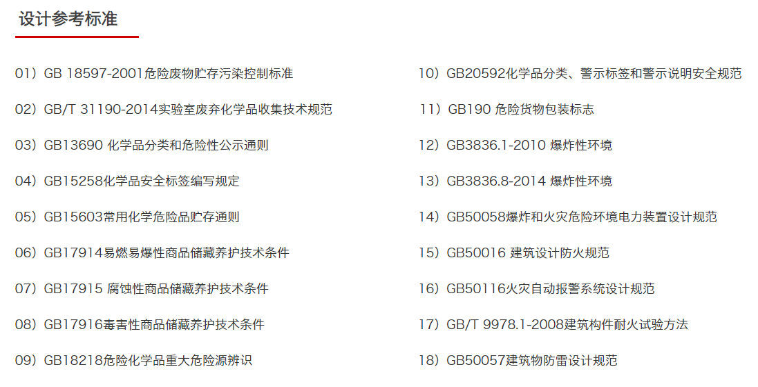 图片 1 室外危化品暂存柜