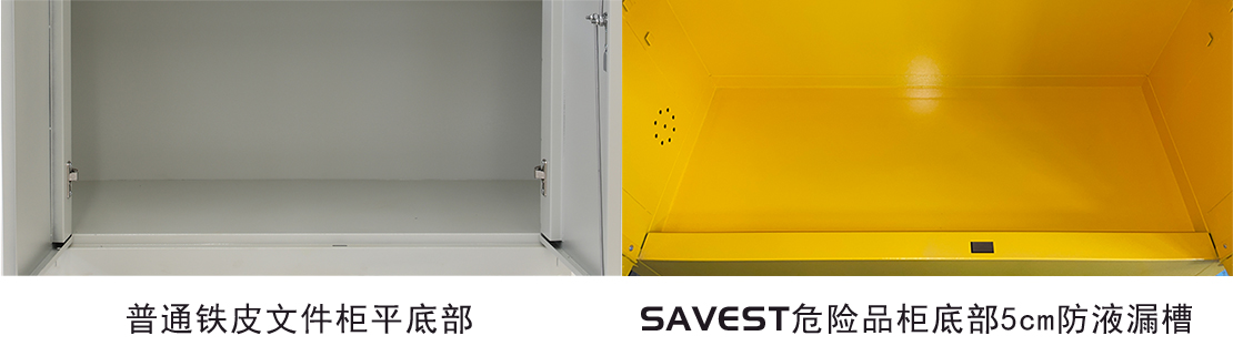 危险品柜 危险品柜
