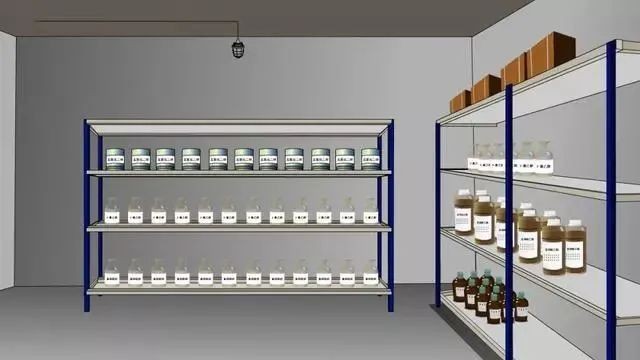 危险化学品的储存与管理规范 危险化学品的储存与管理规范
